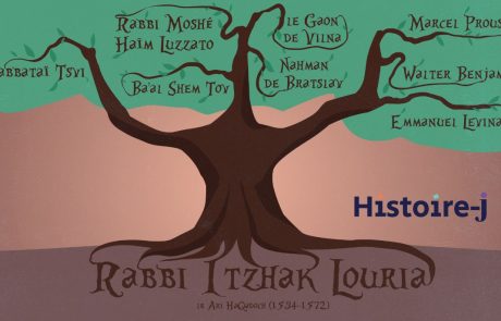 Parcours Histoire-J: « La Kabbale à Safed »