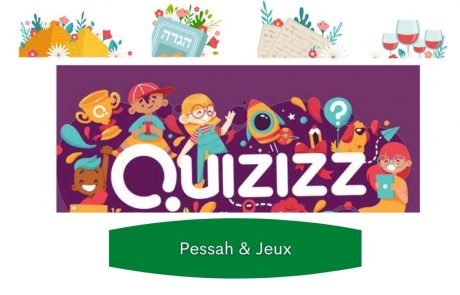 Quizziz : Le vocabulaire de Pessah